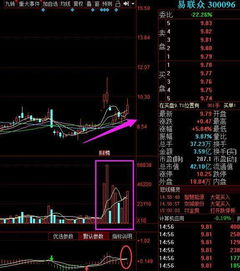 A股華為概念龍頭迎1550億大單，疊加區(qū)塊鏈賦能，投資者迎來新機(jī)遇